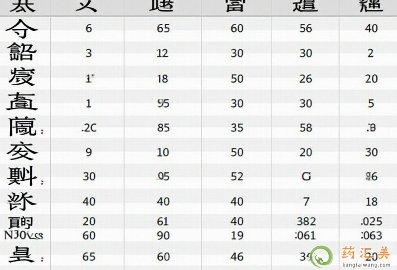 扇貝的營養價值 扇貝的營養價值